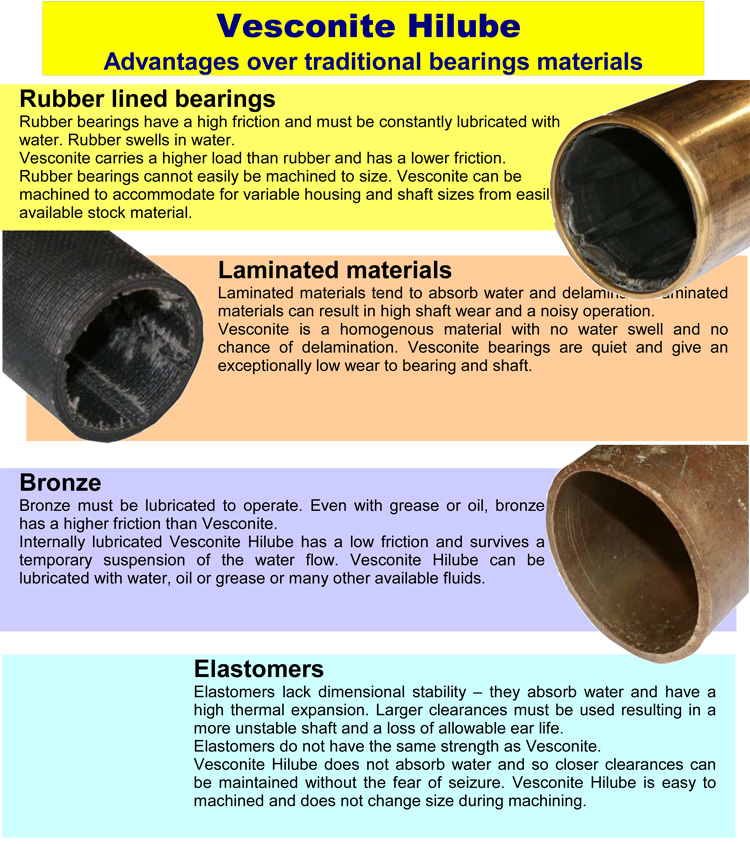 non-metallic-bearing-pumps-turbine-hydro-bushing