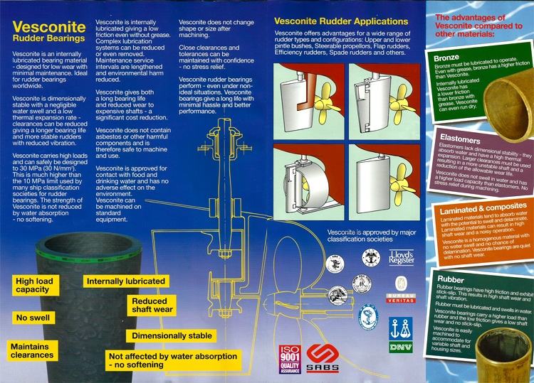 non-metallic-bearings-marine-rudder