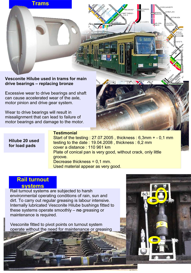 non-metallic-bearings-railways