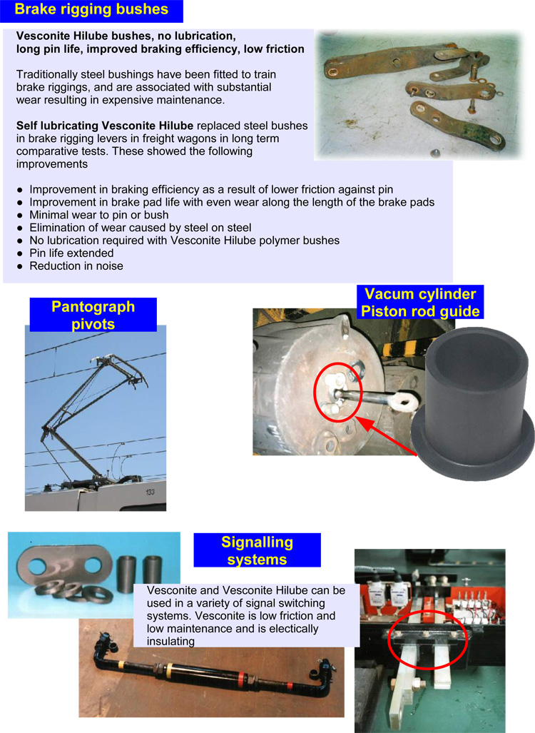 non-metallic-bearings-railways