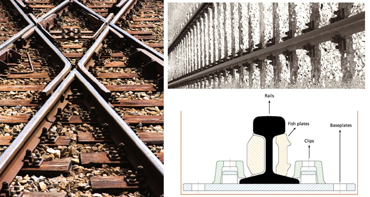 steel-section-railways