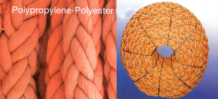 cordages-pp-nylon-ropes-combination-dual-fiber