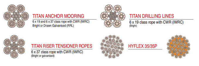 wire-ropes-oil-field